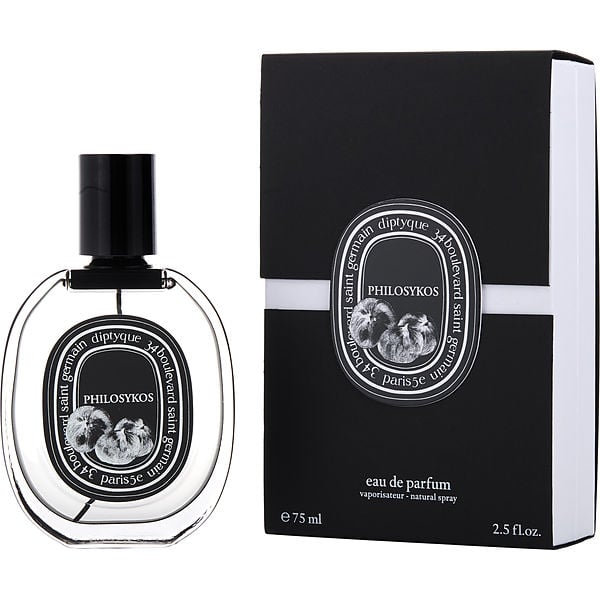 Eau De Parfum Spray 2.5 Oz