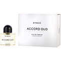 Eau De Parfum Spray 1.6 Oz