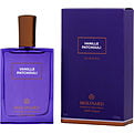Eau De Parfum Spray 2.5 Oz New Packaging