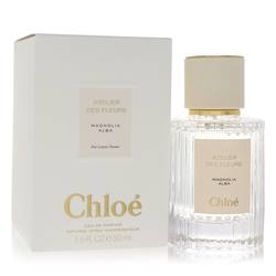 Eau De Parfum Spray 1.6 Oz
