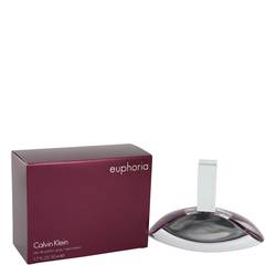 Eau De Parfum Spray 1.7 Oz